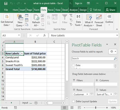 Is Pivot Table Used In Beginner Excel Intnaxre