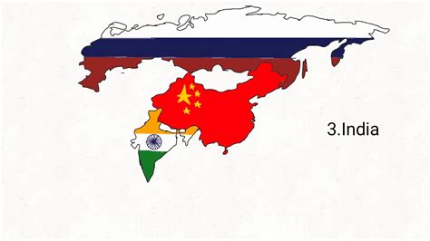 Asia Country Size Comparison From Largest To Smallest Youtube