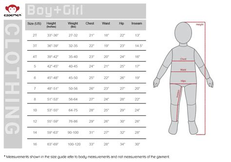 Children Clothing Sizes Sizing Charts Appaman