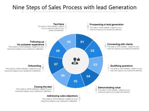 Nine Steps Of Sales Process With Lead Generation Ppt Powerpoint