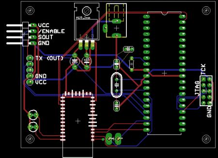 Perf and pcb effects layouts general layout. PCB Terminology 101 - PCBGOGO