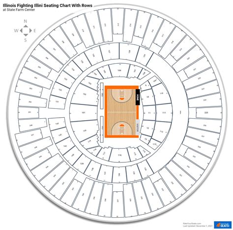 State Farm Center Seating Chart RateYourSeats Com