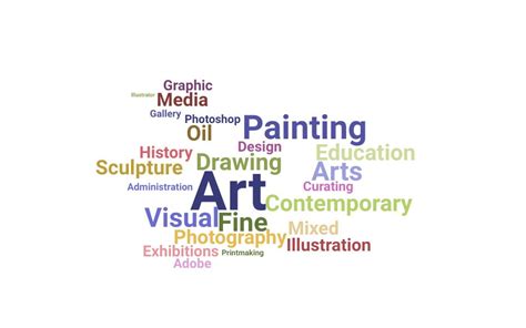Resume Skills For Visual Artist Templates Updated For 2024