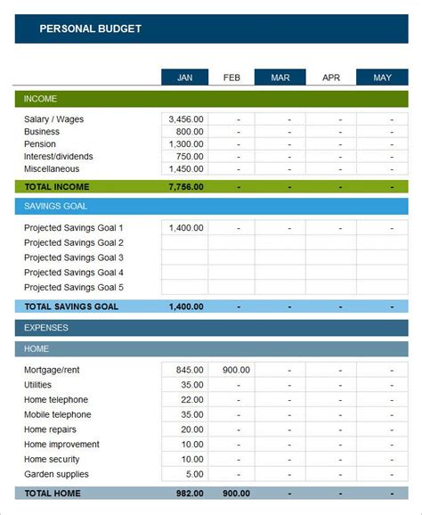 Annual Budget Templates 15 Free Doc Pdf Xlsx Formats Samples Examples