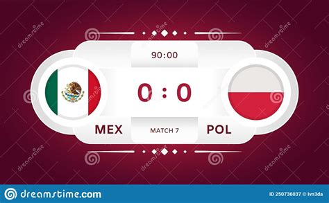 Mexico Vs Poland Match. Football 2022. World Football Competition Infographic. Group Stage Final 