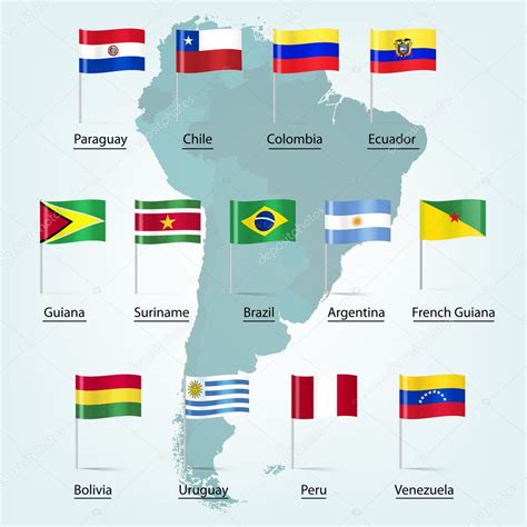 A bandeira nacional dos paises baixos é uma bandeira tricolor. Bandeiras de países de América do Sul — Vetores de Stock ...