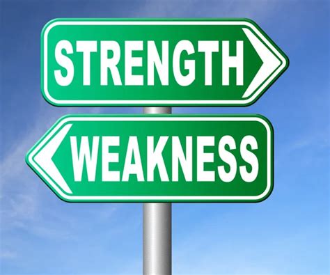 Strength Weakness Road Sign — Stock Photo © Kikkerdirk 79375032