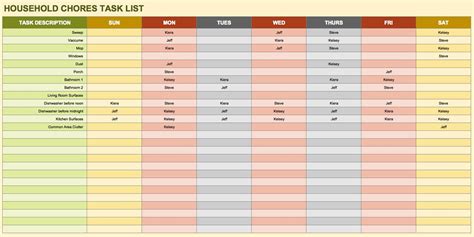 Spreadsheet Tasks For Task Tracking Spreadsheet Daily Unique List