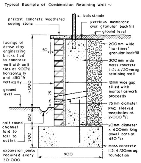 This weep hole are formed by eliminating the mortar from the vertical joint between the bricks. Image result for weep holes retaining wall | Retaining ...