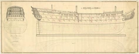 Body Plan For Hms Victory 1765 Hms Victory Victorious How To Plan