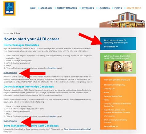 Aldi Careers.about