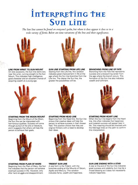 Divination Palmistry Interpreting The Sun Line Palmistry Palm