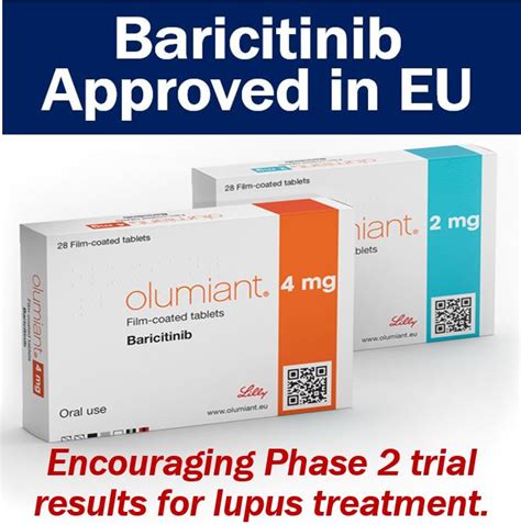 Baricitinib Helps Lupus Patients With Arthritis Or Rash Phase 2 Study