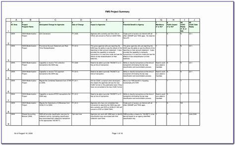 Project Transition Plan Template Xls