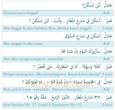 Contoh Kata Tanya Dalam Bahasa Arab Kata Tanya Dalam Bahasa Arab Serta Artinya Ngaji Salafy