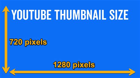 Youtube Thumbnail Size Guide November 2020