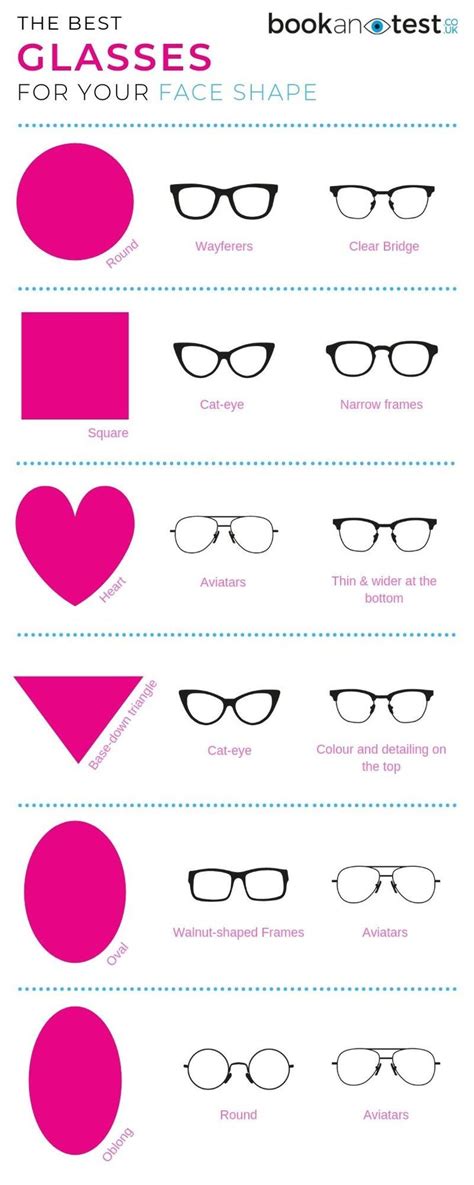 gafas según tipos rostros en 2023 gafas para cara redonda tipos de anteojos monturas de anteojos