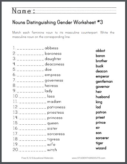 Gender Worksheet For Kindergarten
