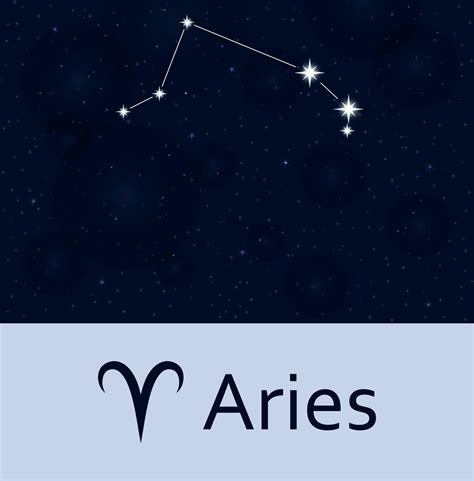 When it comes to love, in any kind of interpersonal relation, every connection to the other human being is, in fact the man who has positioned sun in aries and moon in leo zodiac sign surely will appreciate the sharp mind and intelligence of gemini lover. Do an Aries Man and a Leo Woman Make a Great Couple? Find ...