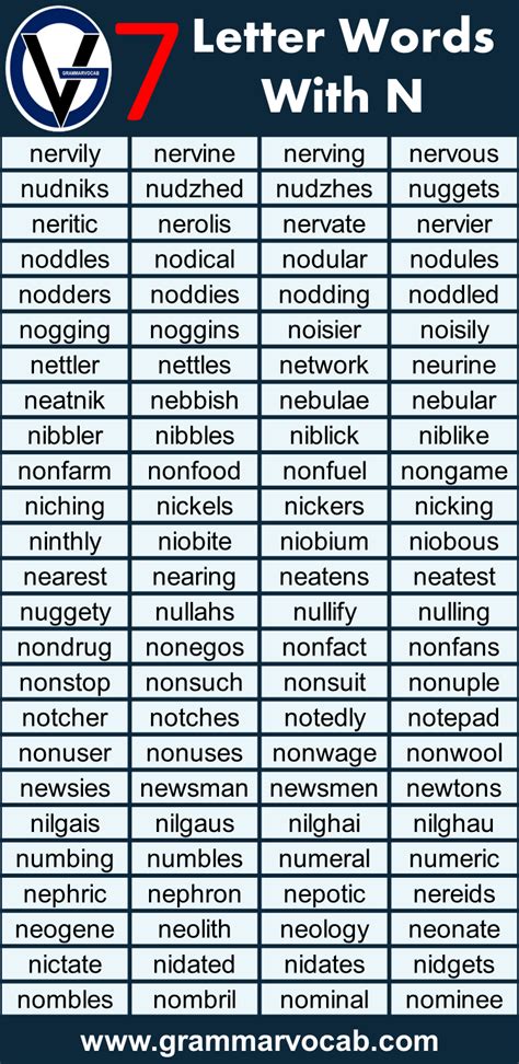 Seven Letter Words Starting With N Grammarvocab