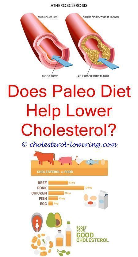 Penne with chicken and asparagus. #ldlcholesterol how to improve low hdl cholesterol? - will ...