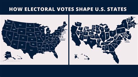 Understanding America S Electoral College Infographic U S Embassy