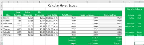Calcular Horas Extras En Excel Siempre Excel