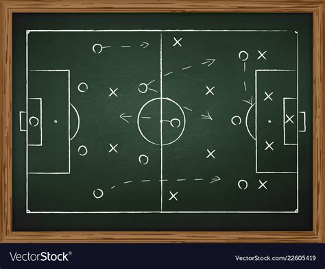 Soccer Play Tactics Strategy Royalty Free Vector Image