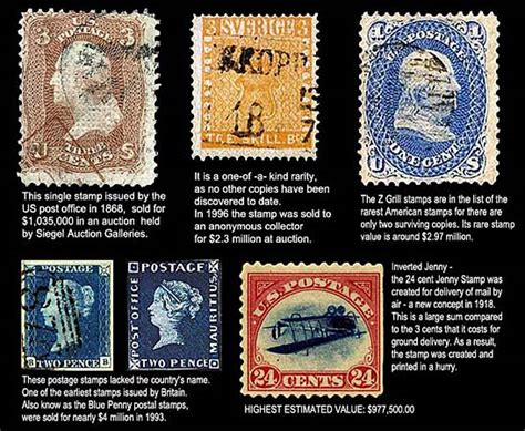 World Of Stamps Rare Stamp Investing