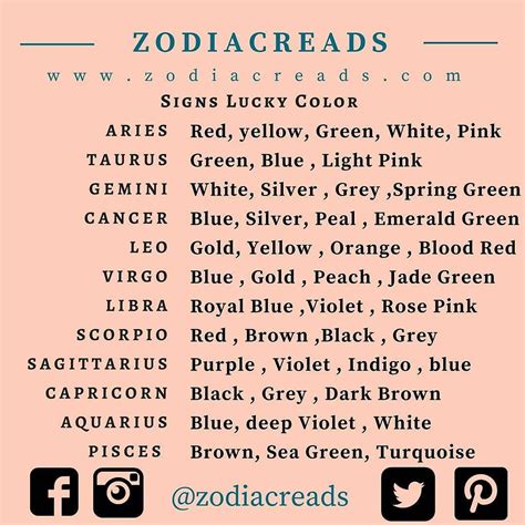 The closer grey goes to black, the mysterious and dramatic it gets. www.zodiacreads.com #zodiacreads #zodiac #aquarius #pisces ...