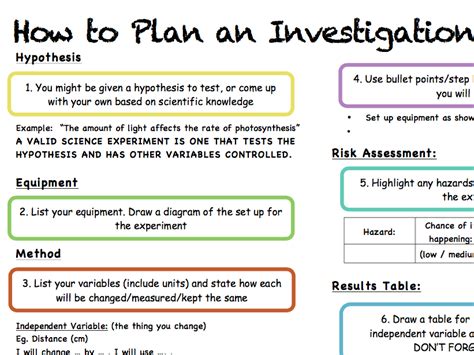 Planning Steps For An Investigation Driverlayer Search