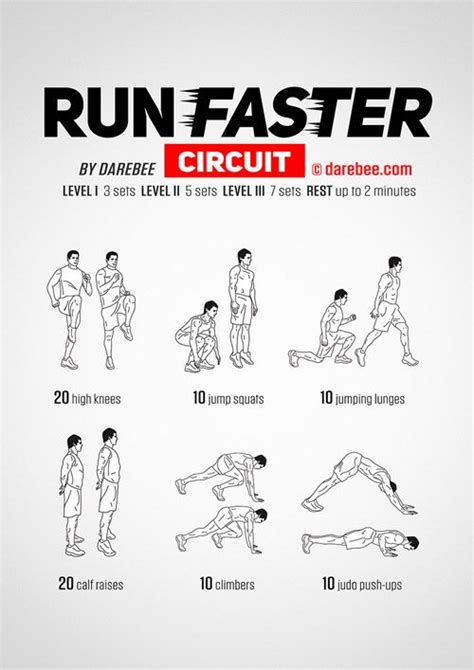 How To Run Faster Or Run Longer How To Run Faster Quick Workout Track Workout