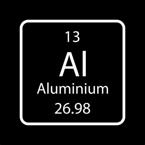 Aluminium Symbol Chemical Element Of The Periodic Table Vector