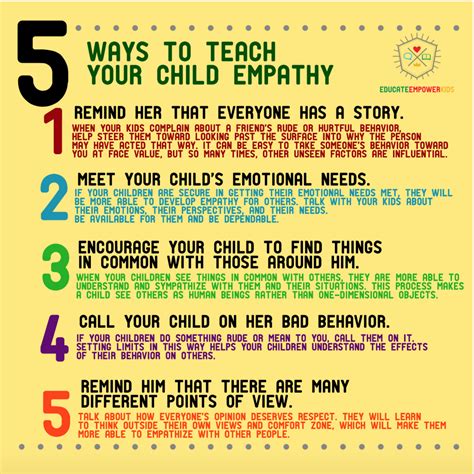 Five Ways To Teach Your Child Empathy Educate Empower Kids