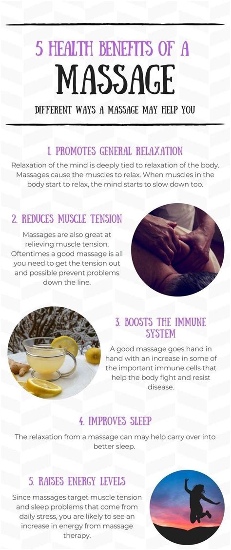 Pin On Massage Benefits By Quikspa