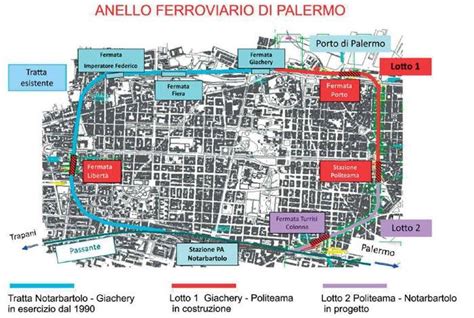 Anello Ferroviario Di Palermo Alcuni Dettagli Tecnici Relativi Al