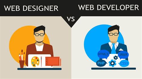 Web Designer Vs Web Developer Key Differences And Career Tips Simplilearn