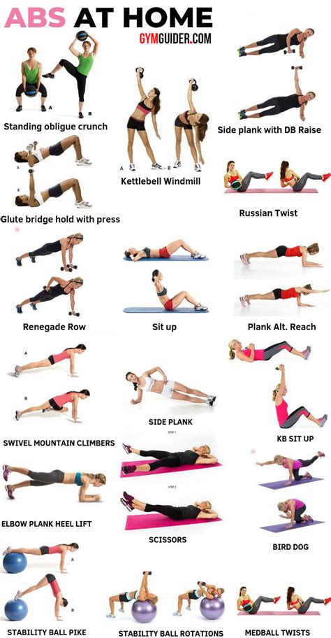 The 6 Best Abs Exercises For Fast Results And A Workout You Can Do From