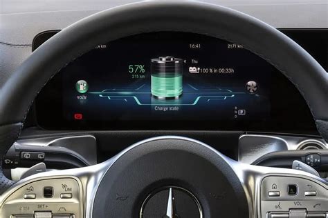 Mercedes Aktie Prognose 2023 Klasse Statt Masse