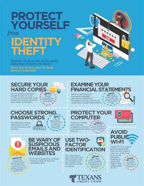 Protect yourself against identity theft with these tips! # ...
