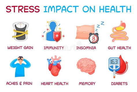 8 Ways Stress Impacts On Human Health Vector Illustration Stock Vector