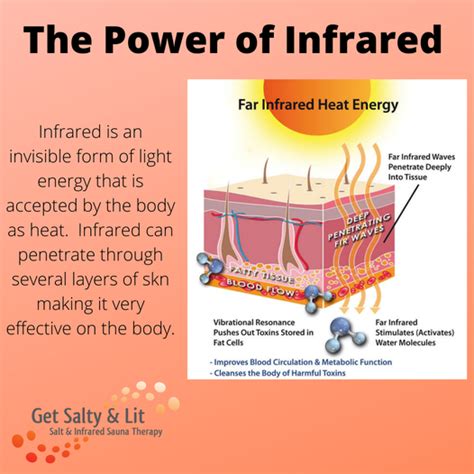 This Is A Big Difference Between An Infrared Sauna And A Steam Sauna
