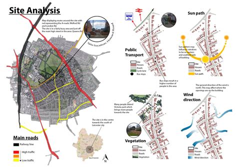 Site Analysis Site Analysis Site Analysis Architecture Urban Design