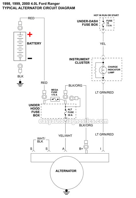99 ford explorer ignition wiring diagram wiring diagram name wiring diagram for 1999 ford explorer wiring diagram mega. Part 1 -Alternator Circuit Diagram (1998-2001 4.0L Ford ...