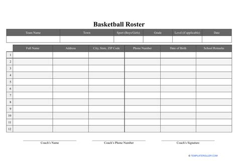 Basketball Roster Template Download Printable Pdf Templateroller