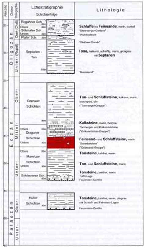 Der opal ist ein häufig vorkommendes mineral aus der mineralklasse der „oxide und hydroxide. Alkalitreiben