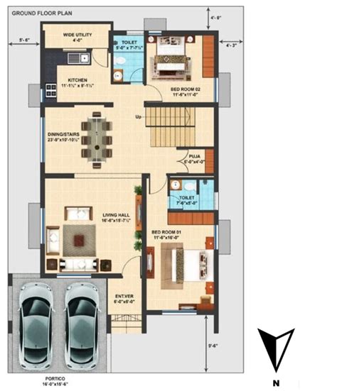 Introduction To Vastu Indian House Plans South Facing
