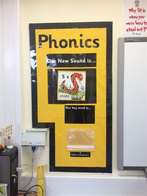Jolly Phonics Display Session Words In Alphabetical Order