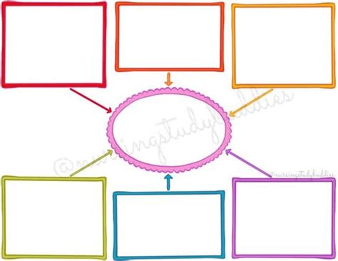 Colorful Plain Mind Map Combo Pack Of 3 Mind Map Mind Map Template