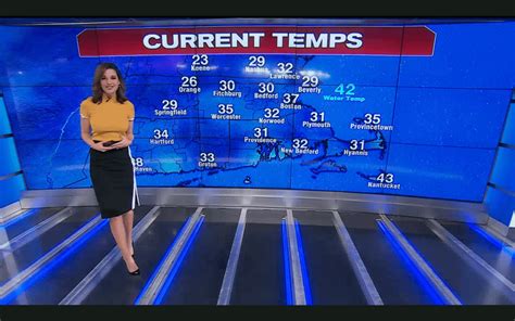 Melanie Black 7 News Boston Rhotreporters